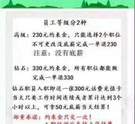 防城港兼职模特上当还签了合同怎么办啊(兼职模特上当了怎么办合同也签了怎么办)
