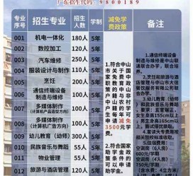 防城港中山三角镇雇用兼职模特(中山三角镇雇用兼职模特师傅)