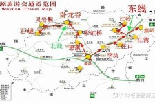 防城港旅游线路(旅游线路行程表模板)