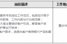 防城港关于重庆雇用高端伴游一天20万的信息