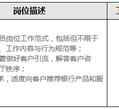 防城港关于重庆雇用高端伴游一天20万的信息