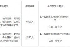 防城港重庆有雇用伴游外围吗(高端外围伴游雇用一单一结)