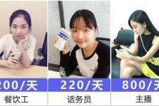 防城港关于斗米兼职上的模特雇用的信息