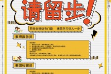 防城港胶南模特雇用兼职(胶南模特雇用兼职网)