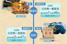 防城港短途旅游(短途旅游去哪里23天)