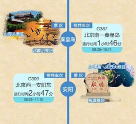 防城港短途旅游(短途旅游去哪里23天)
