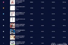 防城港伴游中国极速赛车节(各大赛车赛事)