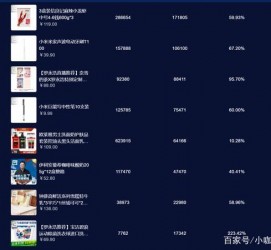 防城港伴游中国极速赛车节(各大赛车赛事)