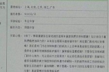防城港私家伴游实体店(北京私家伴游什么价格)