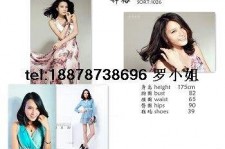 防城港哪里找到兼职模特(兼职当模特在哪找工做)