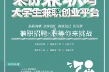 防城港泉州兼职平面模特雇用(泉州哪里有雇用平面模特)