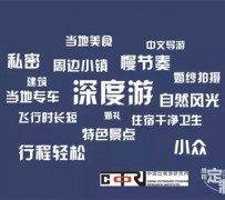 防城港深度游(深度游标卡尺的读数方法图解)