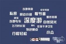 防城港深度游(深度游标卡尺的读数方法图解)