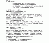 防城港商务伴游招聘 「招聘」