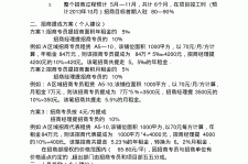 防城港商务伴游招聘 「招聘」