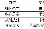 防城港上海青浦区伴游雇用(松江区泗泾镇疫情最新动静)
