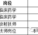 防城港上海青浦区伴游雇用(松江区泗泾镇疫情最新动静)
