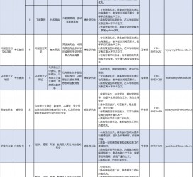 防城港伴游雇用2021(北京伴游雇用年薪500万)