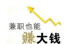 防城港宜兴兼职小时工模特(宜兴 兼职 小时工 无锡)