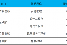 防城港上海伴游招聘 上海夜场招聘夜总会求职防骗指南