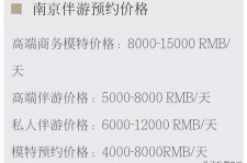 防城港伴游兼职平台(伴游兼职平台有哪些)