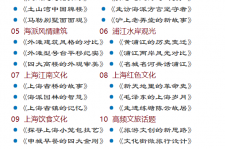 防城港上海私人伴游 带着梦想闯上海，遇见上海男人～我小气又小心眼的师傅