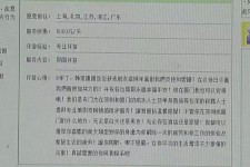 防城港三亚市伴游网雇用(三亚市伴游网雇用网)