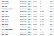 防城港包罗昆明伴游雇用90万月薪的词条