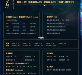 防城港关于南京伴游雇用日结日结一万元的信息