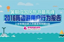 防城港周边游(周边游哪里有免费好玩的地方)